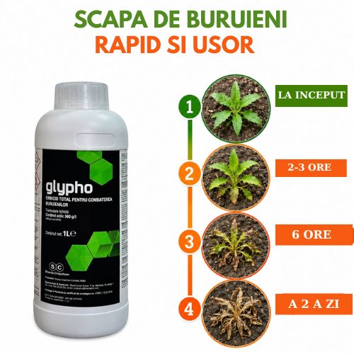 BuruStop - Erbicid Natural