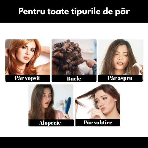 Ser Anti Căderea Părului HairShield™