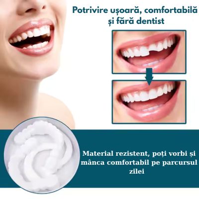 Fațete Dentare Zerivo